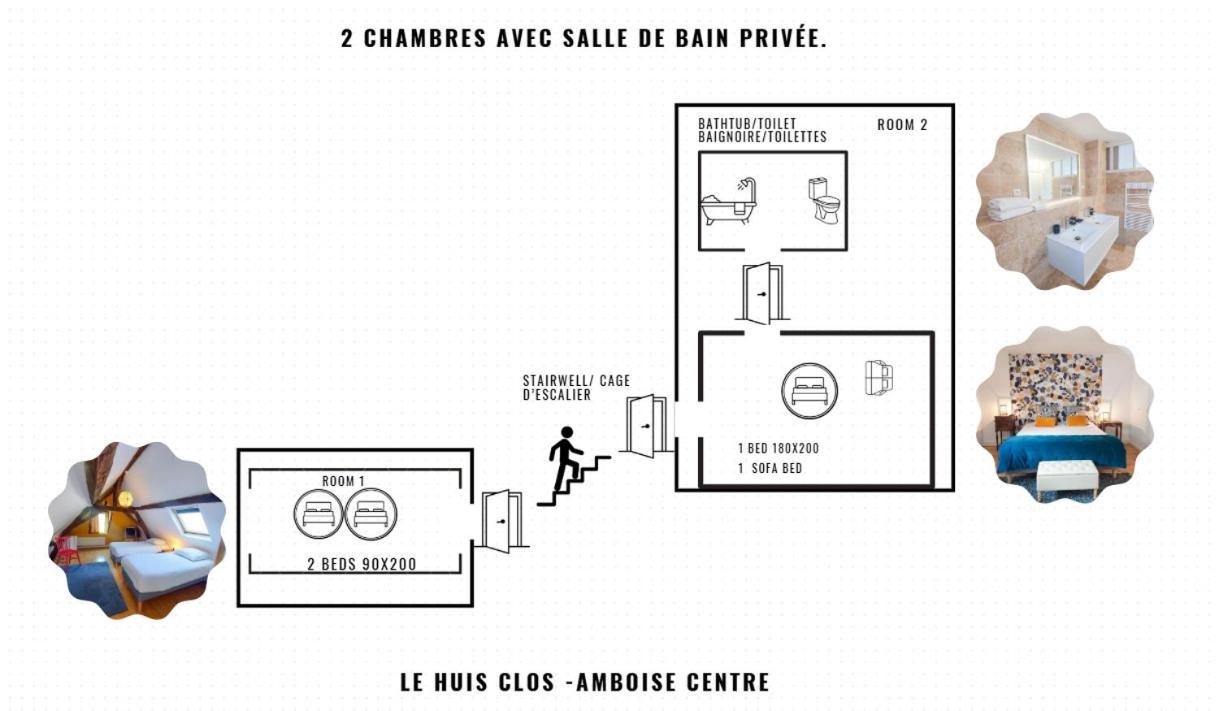 אמבואה Le Huis Clos מראה חיצוני תמונה